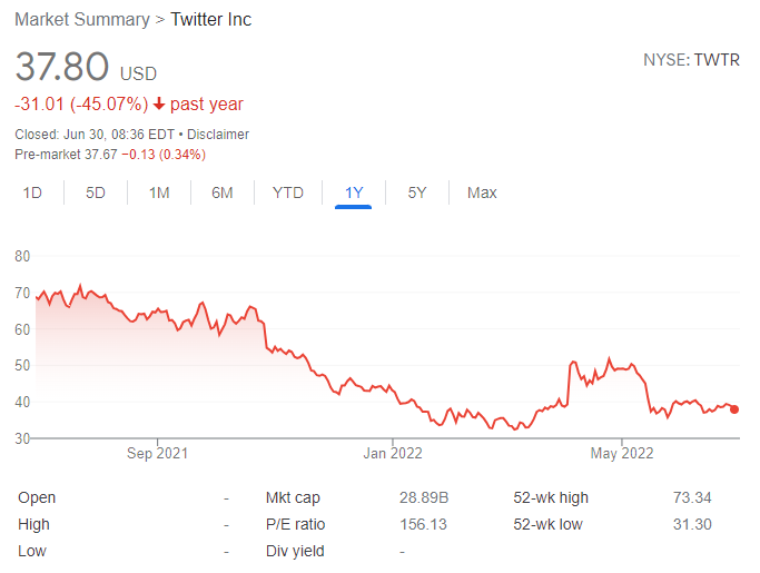 Twitter_price.png