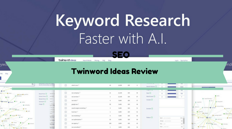 Twinword Ideas Review
