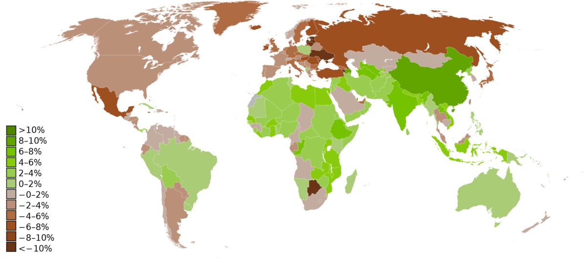 GDP Real Growth in 2009