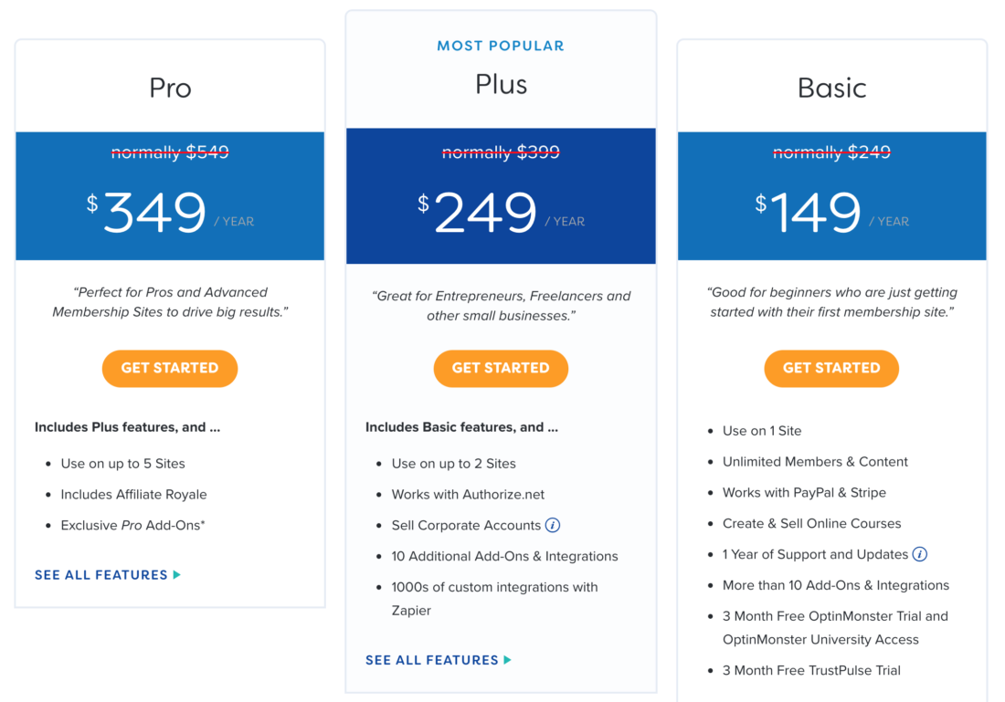 MemberPress Pricing