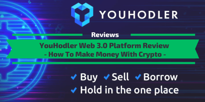 YouHodler Review