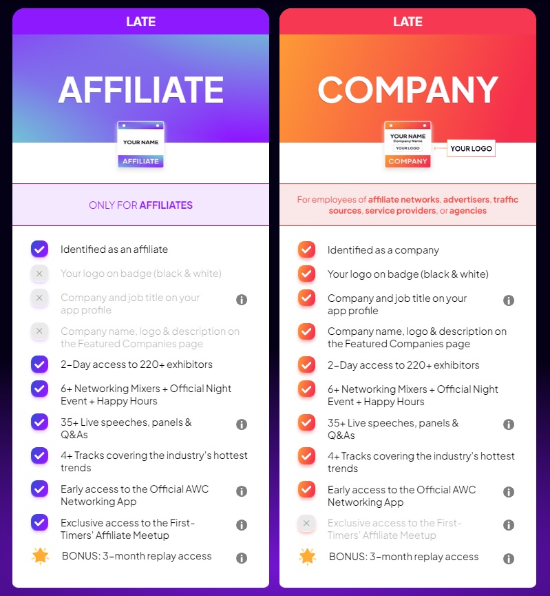Affiliate World Asia 2023 ticket tiers and pricing