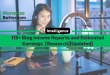 Blog Income Reports [Research]
