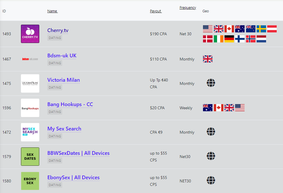 Dating Offers available on Profit Pixels