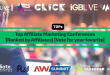Top Affiliate Marketing Conferences - Ranked by Affiliates