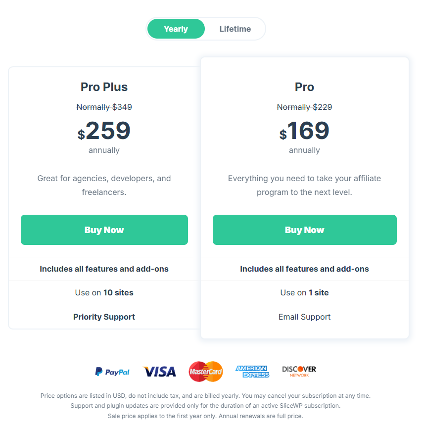 Pricing Plans of SliceWP