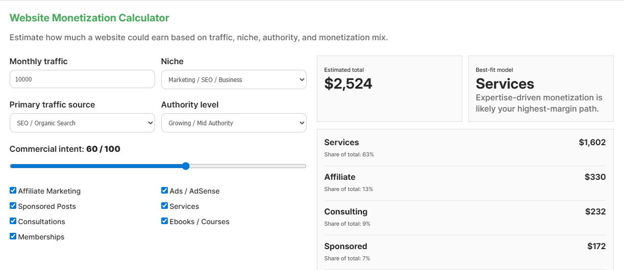 Try our FREE Website Monetization Calculator