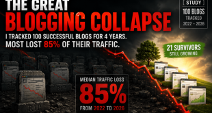 The Great Blogging Collapse